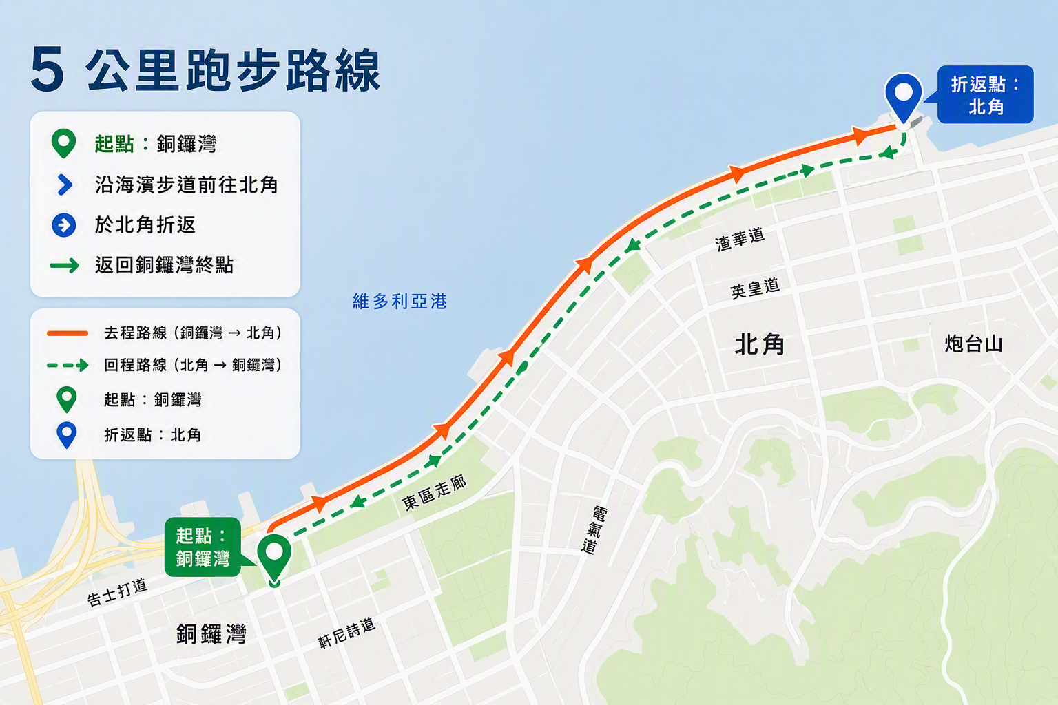 Community Run 2026第二站