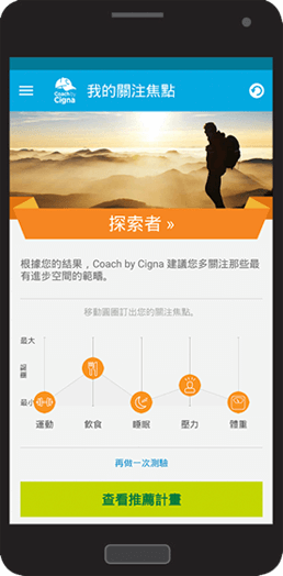 Coach By Cigna - 健康及運動管理機應用程式