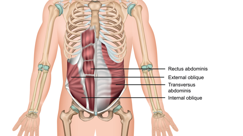 how-to-get-six-pack-abs-training-myths-and-mistakes-01