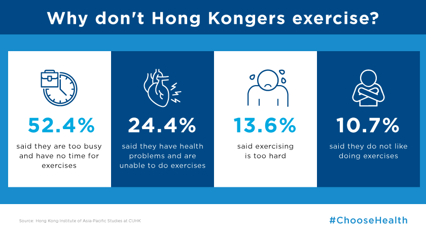 why-dont-hong-kongers-exercise1-en